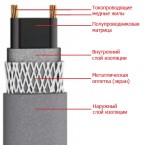 саморегулирующийся нагревательный кабель 17КСТМ2-Т
